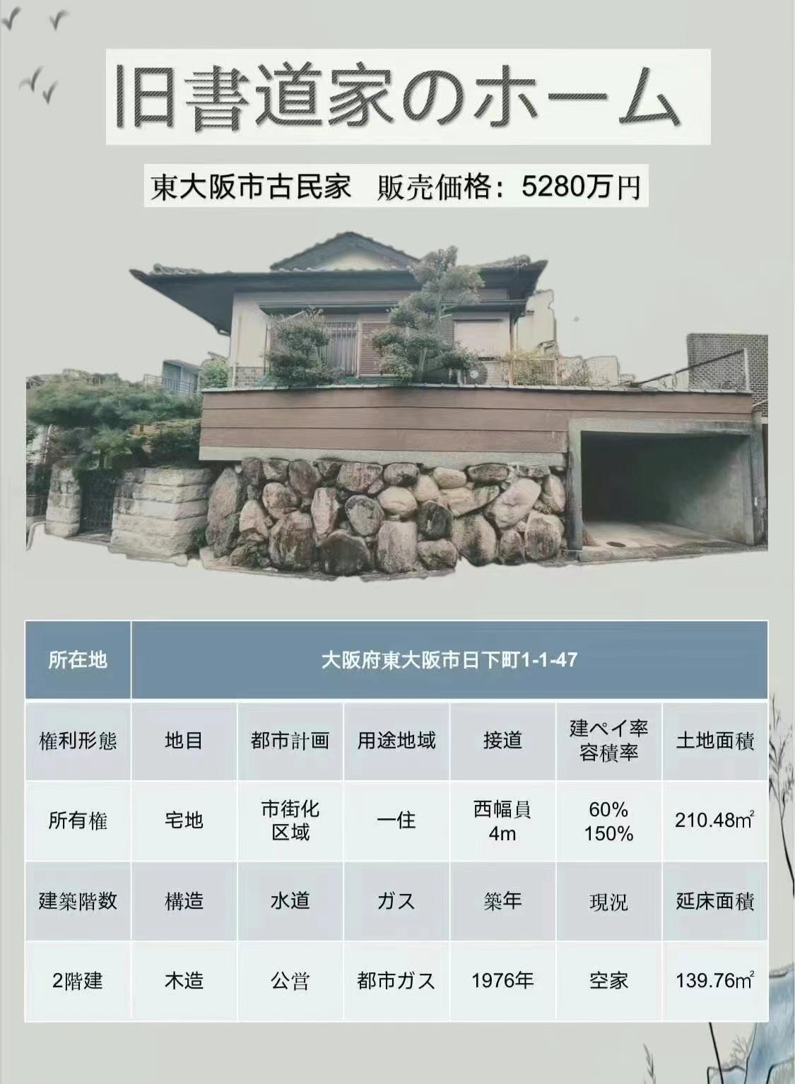 描述