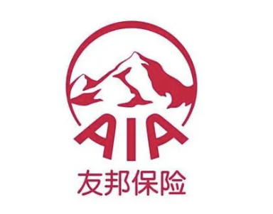 描述