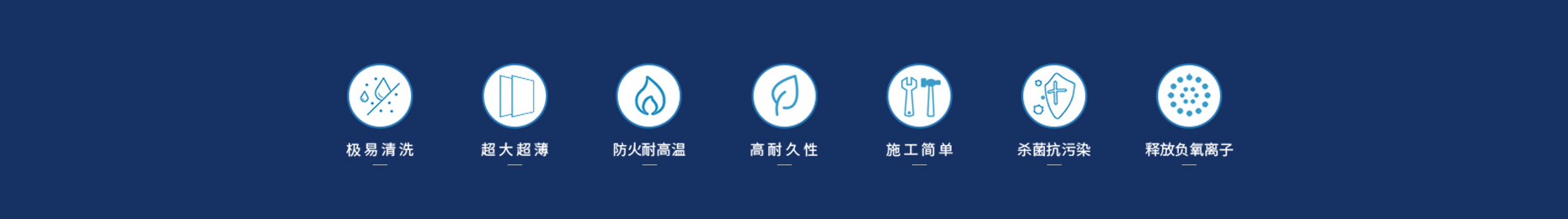 描述
