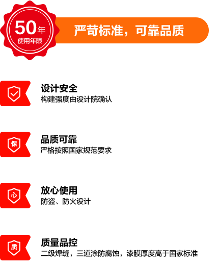 描述