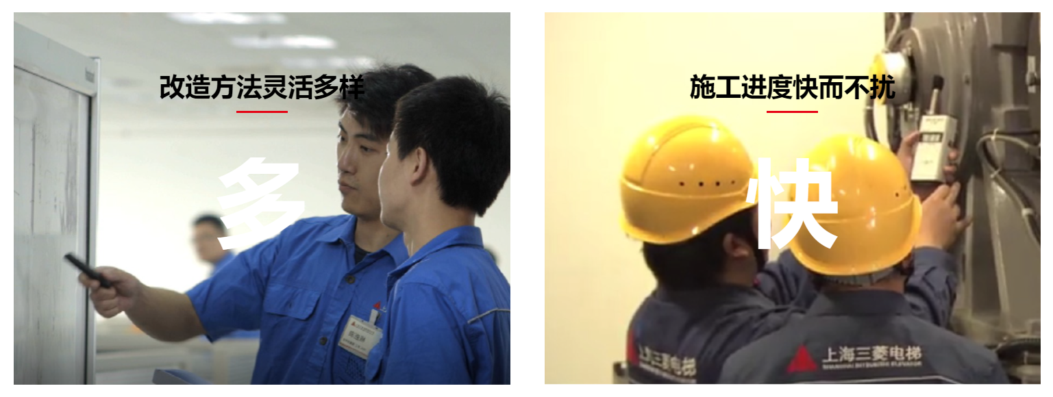 描述
