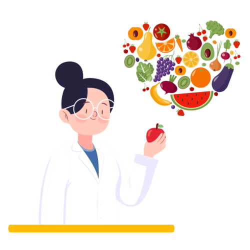 描述
