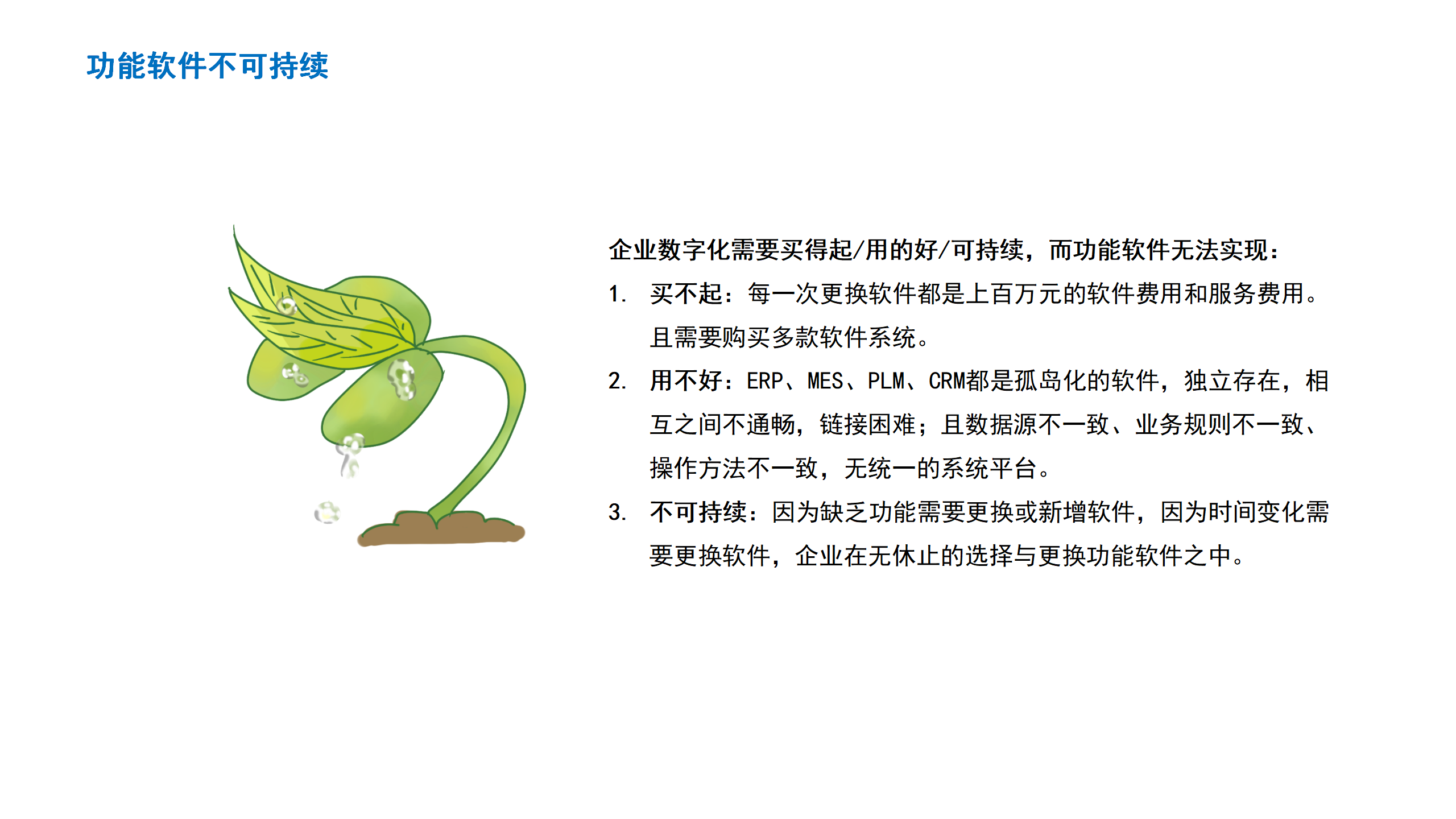 20功能软件不可持续