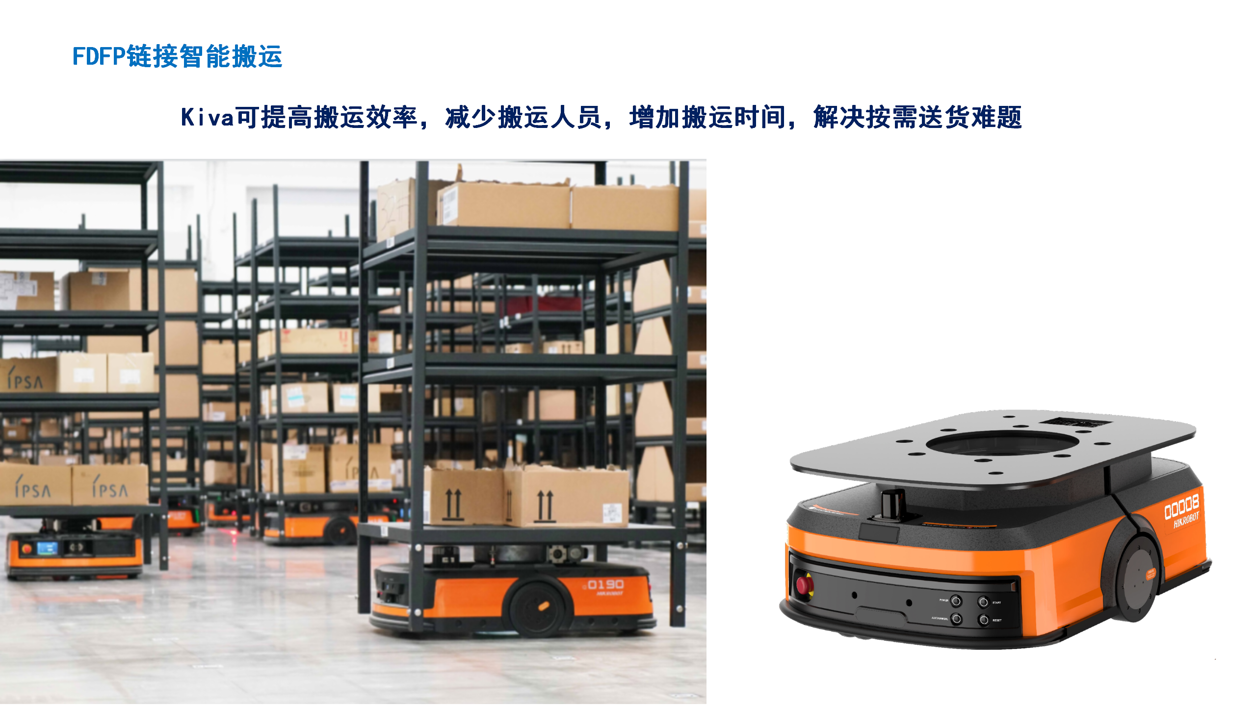 28FDFP链接智能搬运