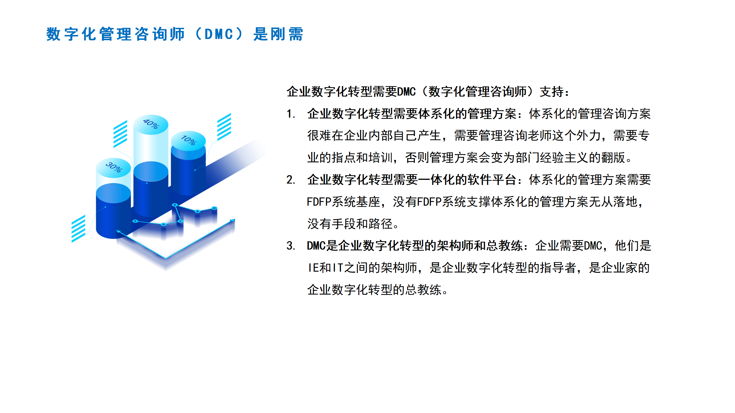 02数字化管理咨询师（DMC）刚需