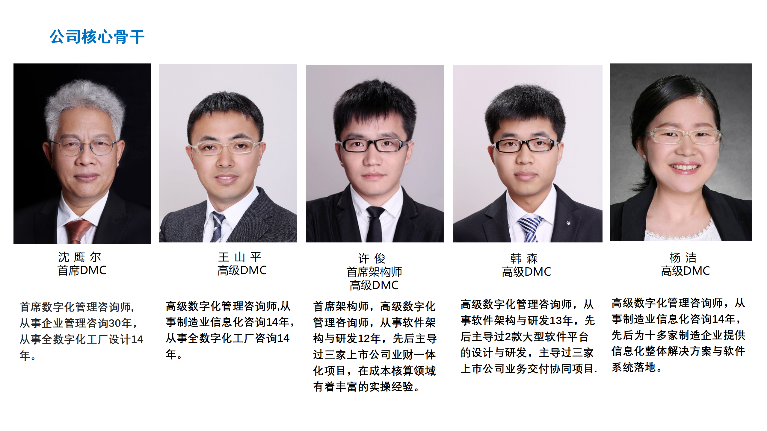 04-公司核心骨干