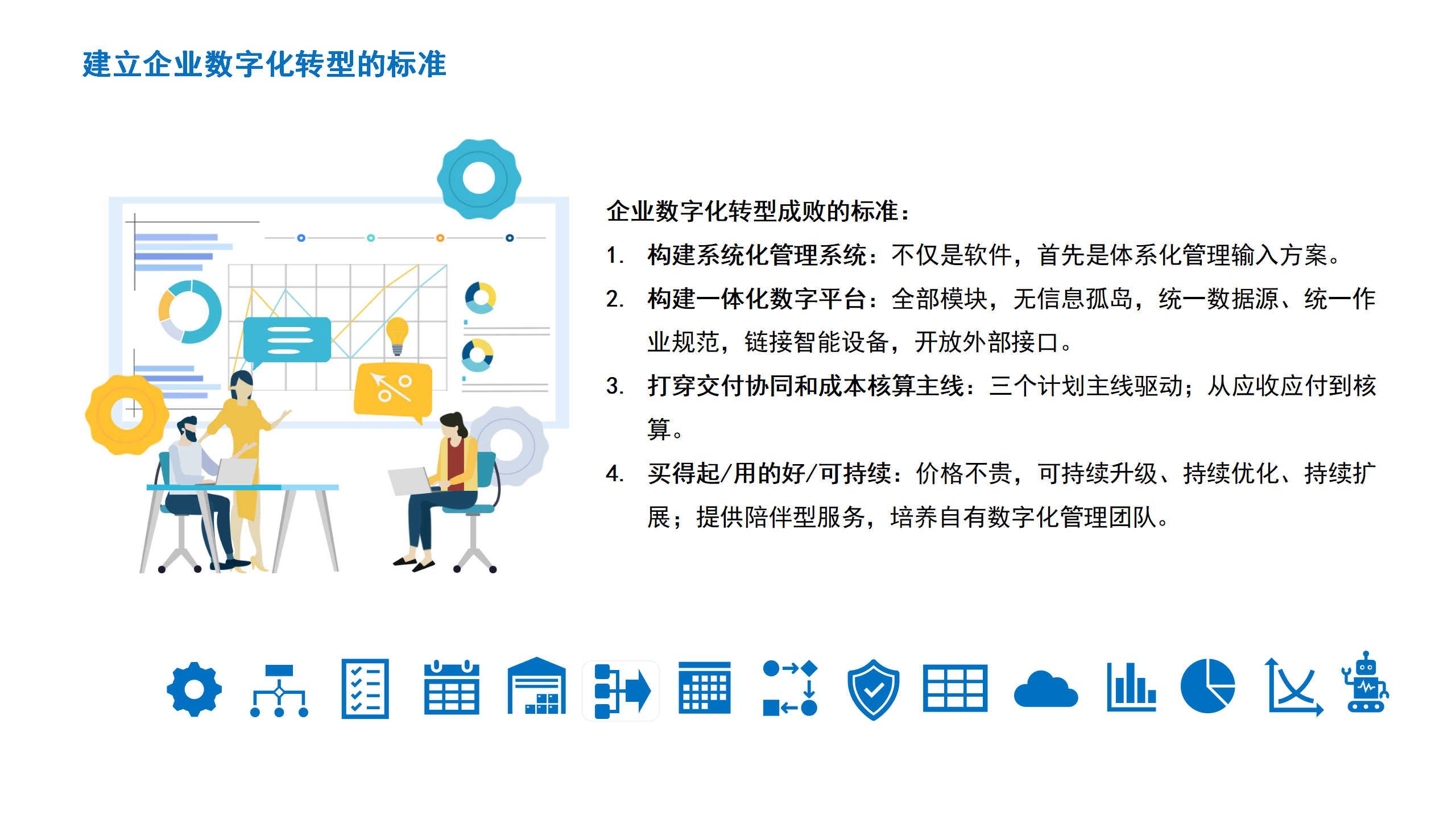 16用FDFP建立DMP岗位