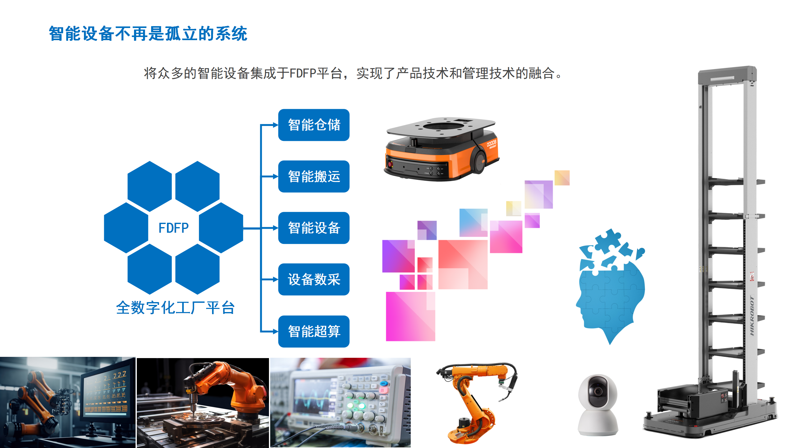 智能设备集成于FDFP