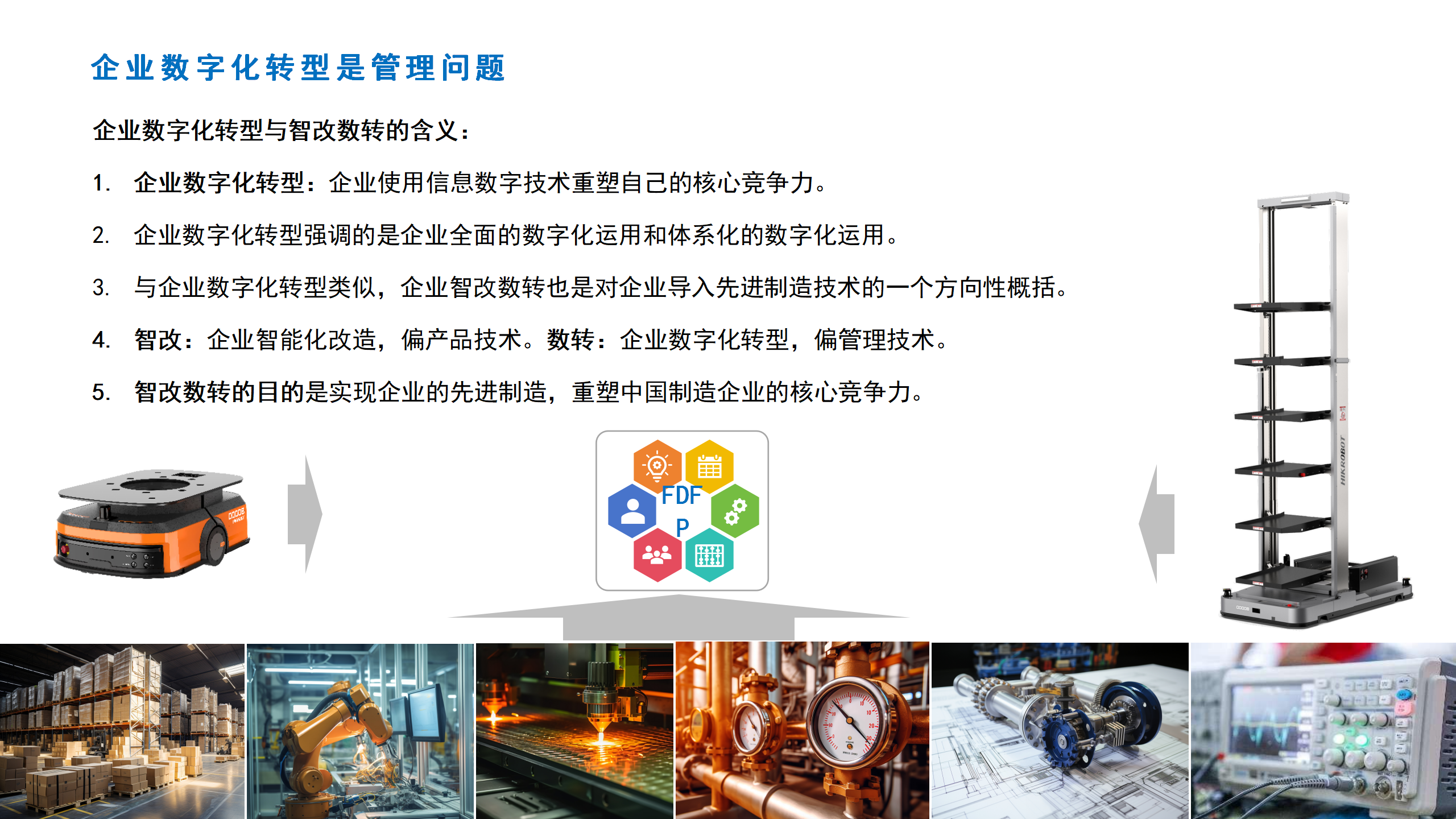 03将IE理念变成数字化方案