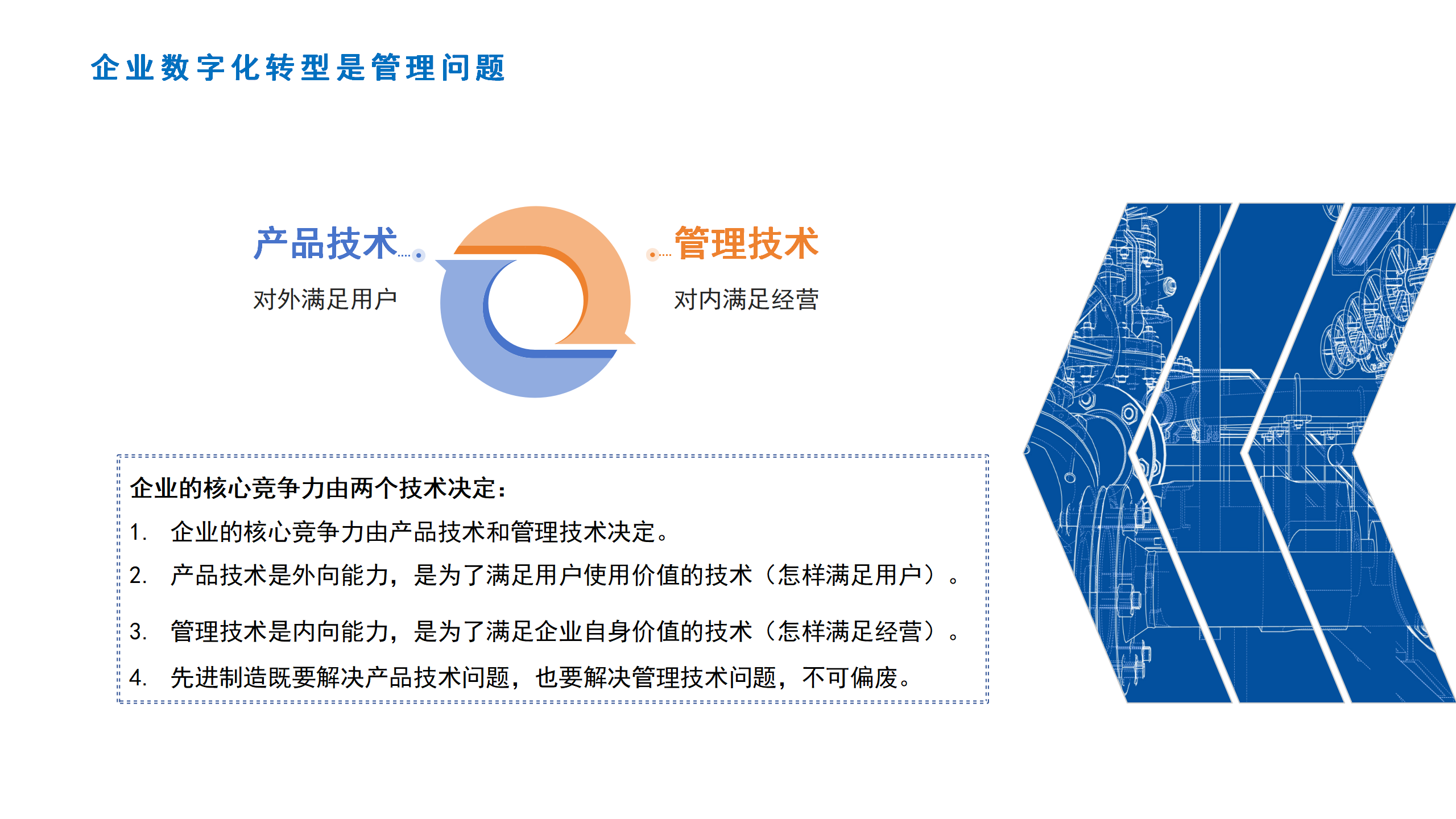 03将IE理念变成数字化方案