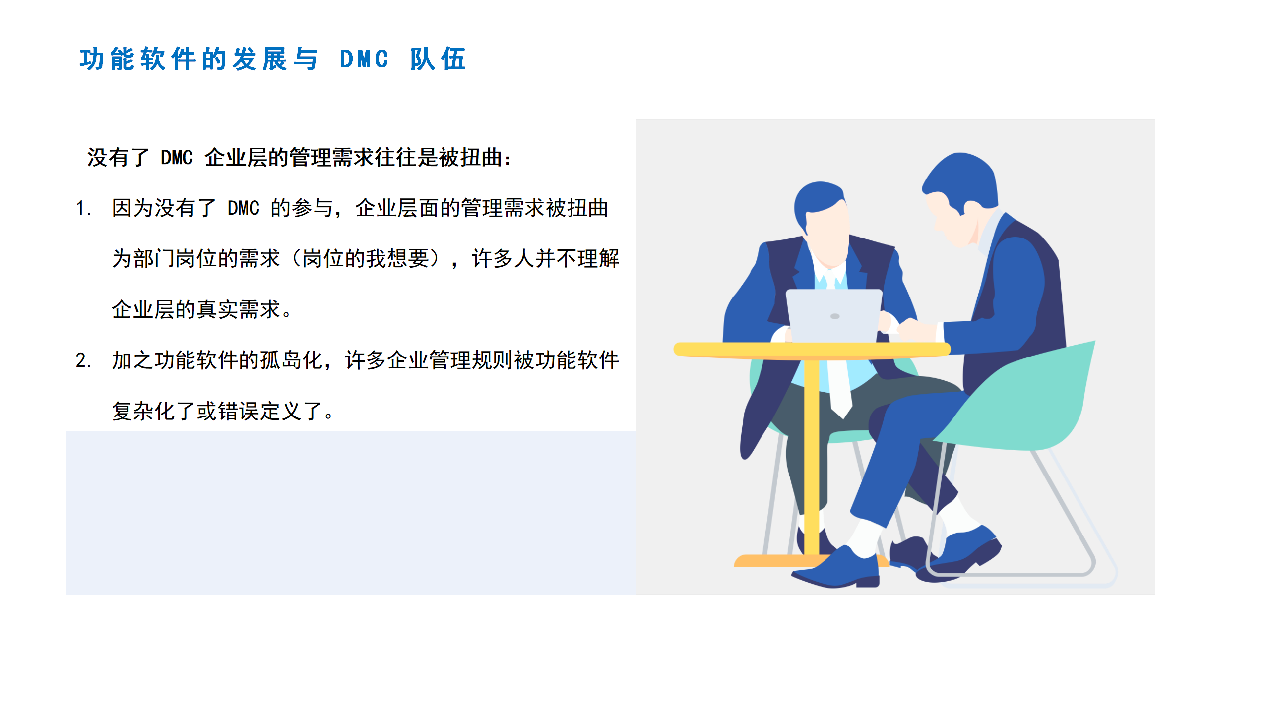 企业层的管理需要DMC