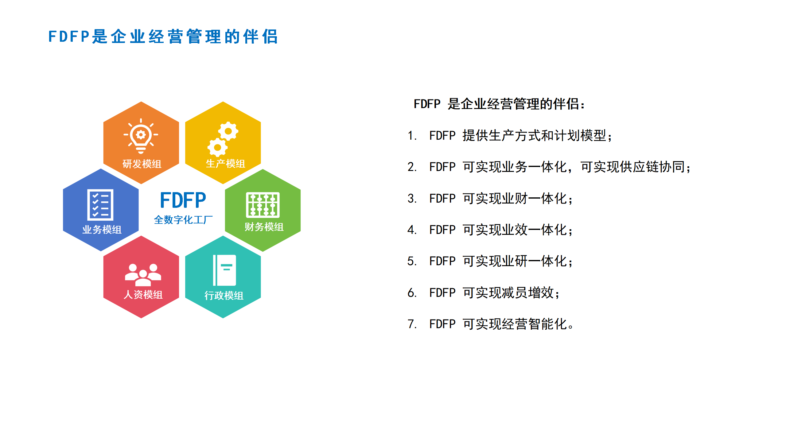FDFP是企业管理伴侣