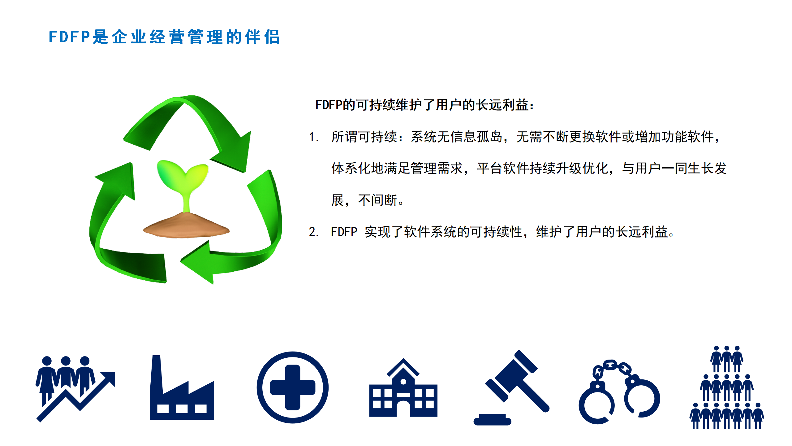 03将IE理念变成数字化方案