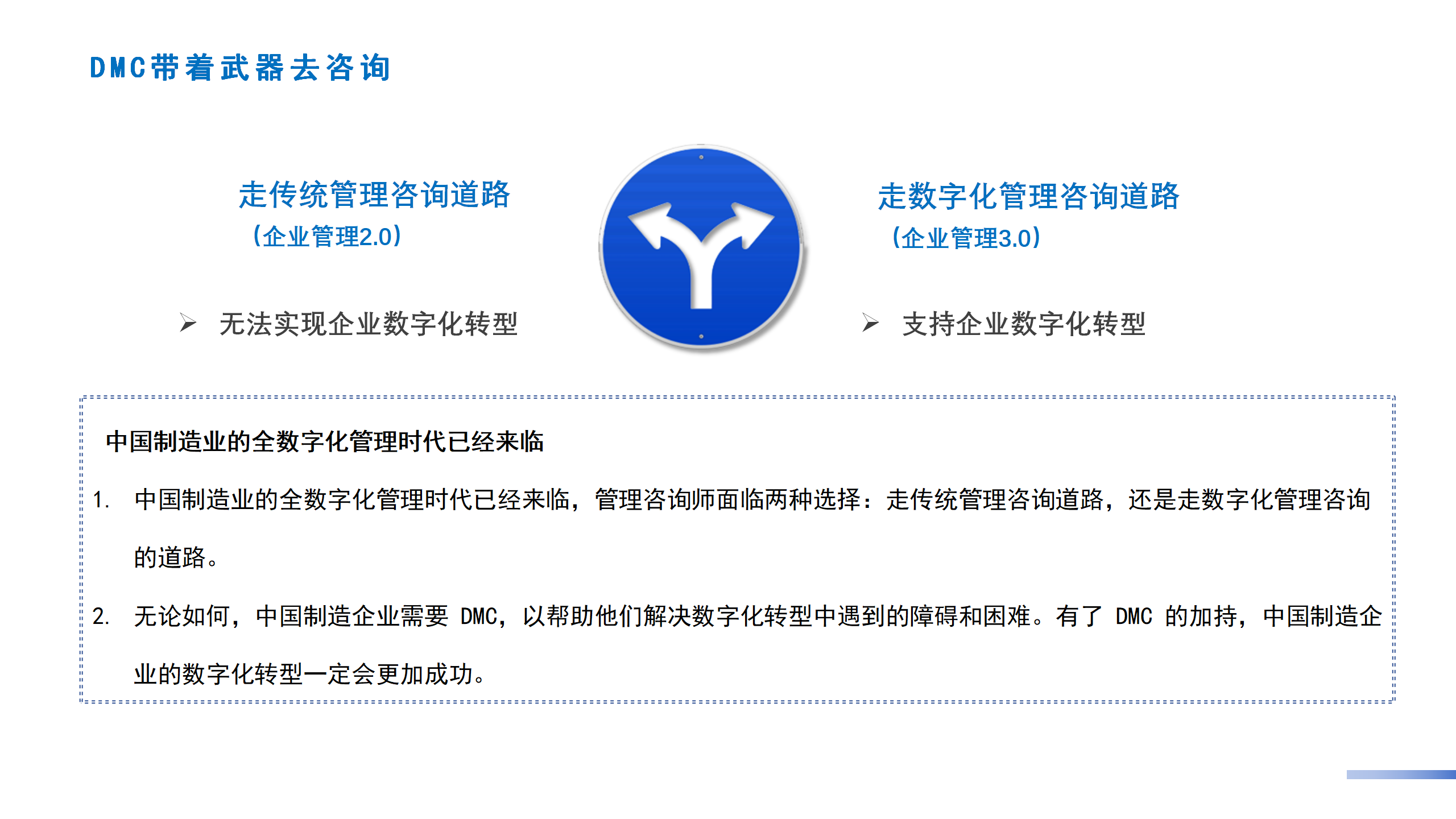 03将IE理念变成数字化方案