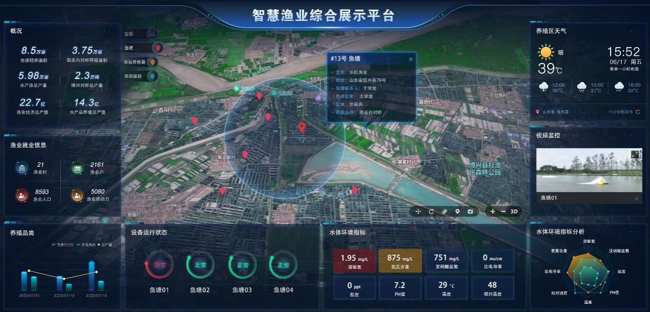 创美慧智智慧渔业平台助力“中国渔政亮剑2024”
