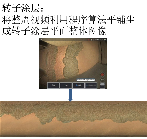 能将孔探得到的转子整周视频利用程序算法平铺生成转子涂层平面图像
