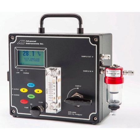 AII GPR-1200氧分析仪