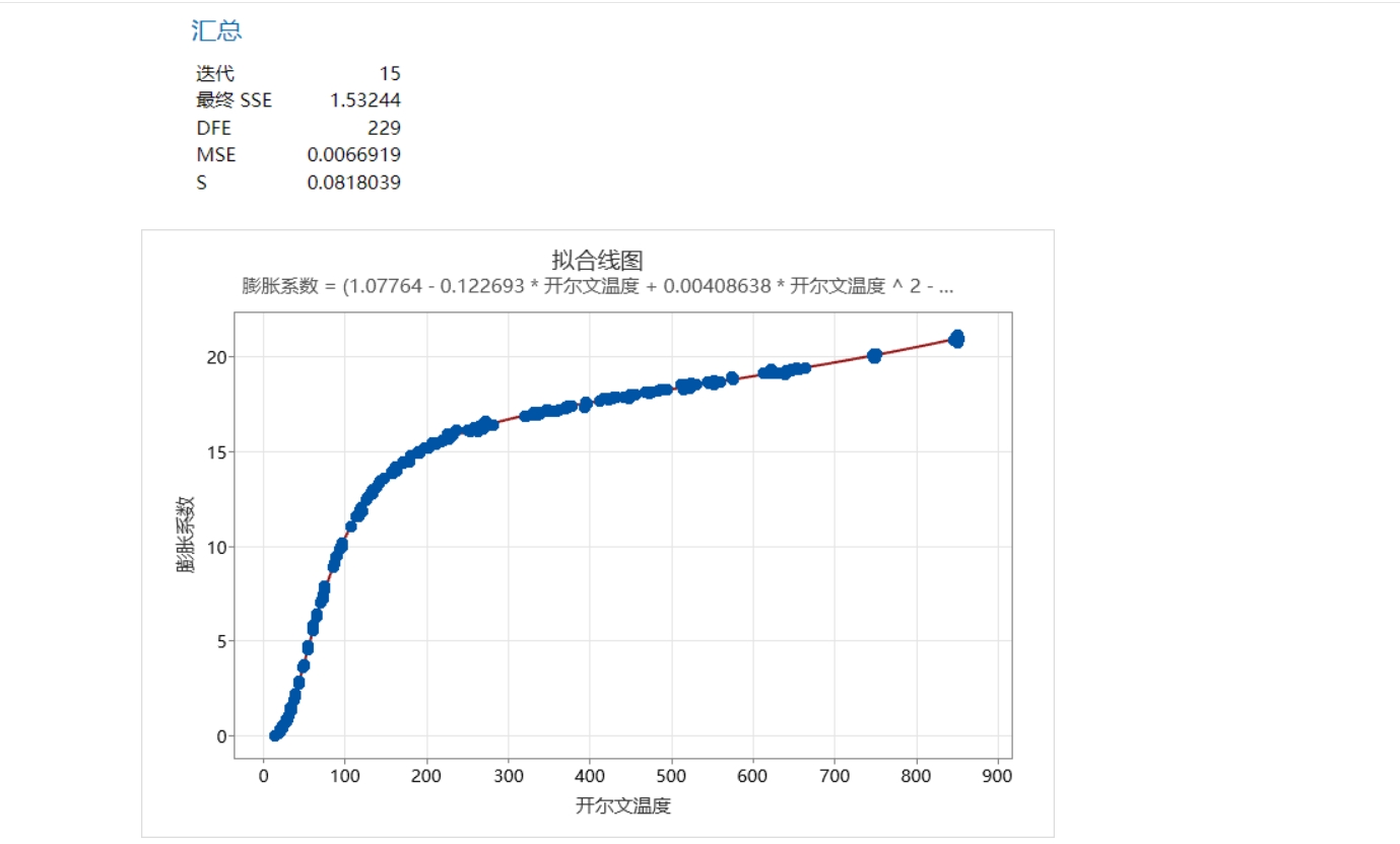 1725861025131640286bc57fcef8edfe201fc527cee50