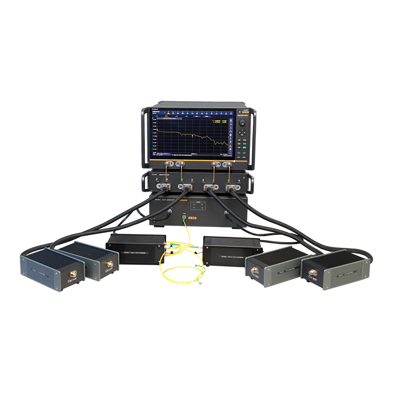 6433P Optical Wave Component Analyzer