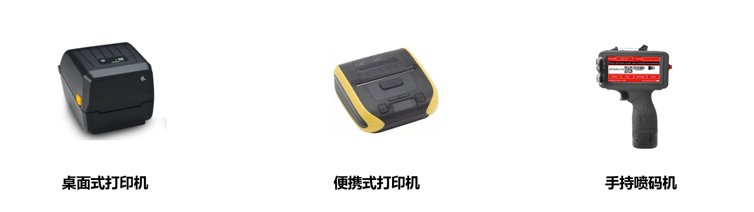 产品类别