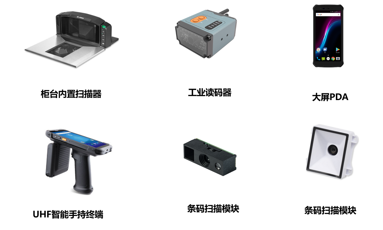 产品类别