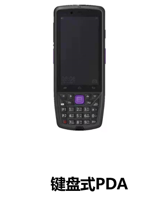 产品类别