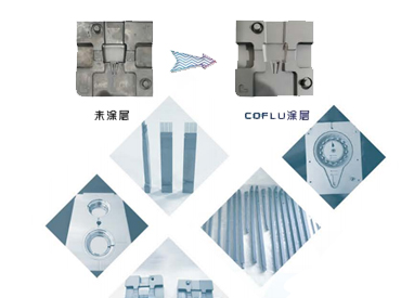 COFLU涂层