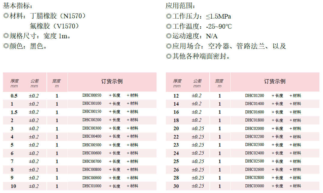 橡胶垫板尺寸_20210629_11255881