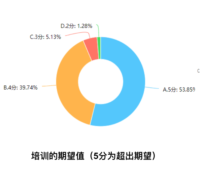 k8凯发(中国)天生赢家·一触即发_项目3580