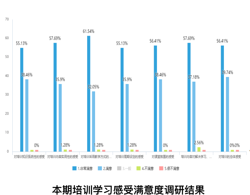 k8凯发(中国)天生赢家·一触即发_公司5026