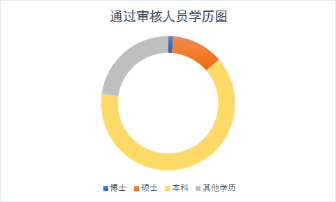 k8凯发(中国)天生赢家·一触即发_产品5916