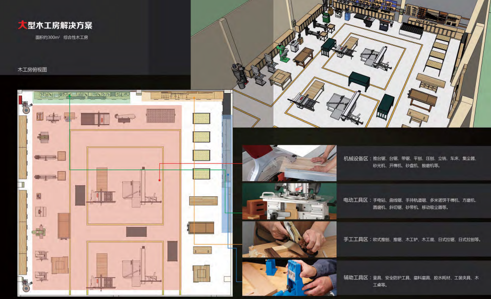 大型木工坊建设