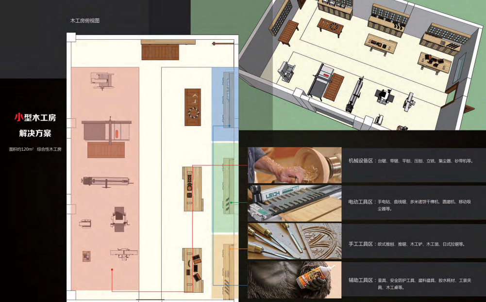 小型木工坊建设