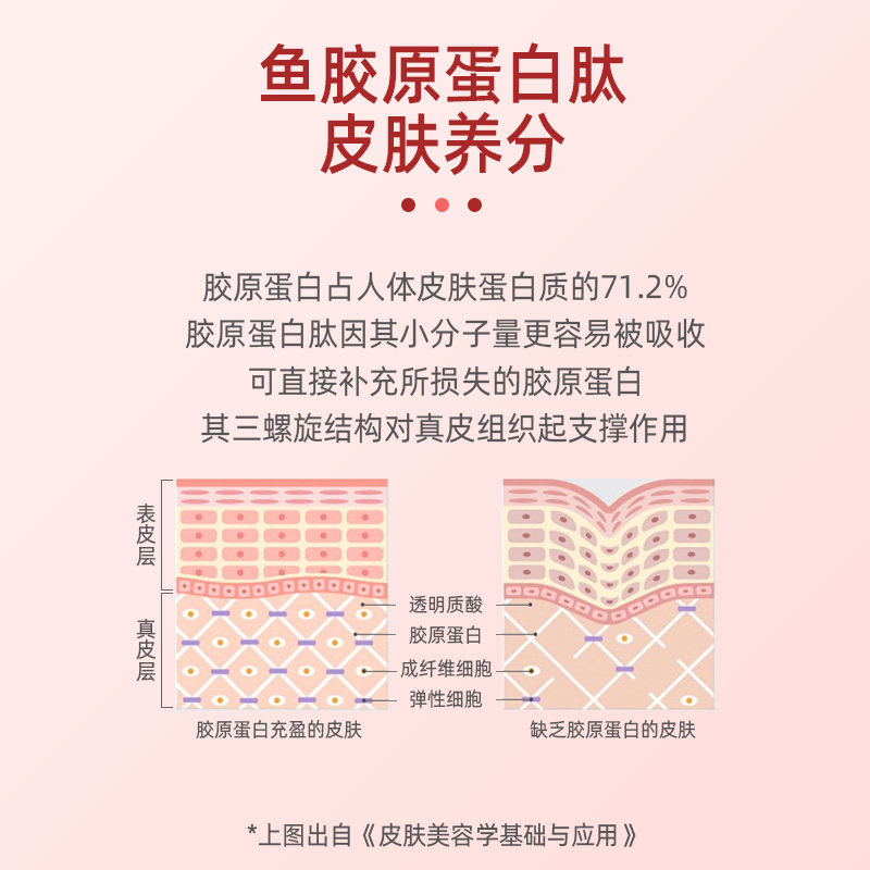 浣小亲鱼胶原蛋白肽粉