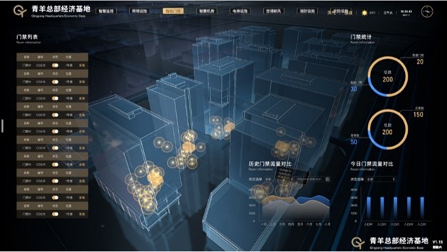 通过人员定位、人脸识别和行为判断等技术手段，提高人员安全管理与工作效率