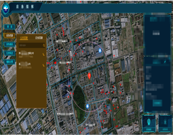       事件周围相关企业的应急物资信息、一定距离内应急物资信息，该事件相关需要的应急物资信息，进行系统推送，帮助决策者做出决策，提供数据支撑。