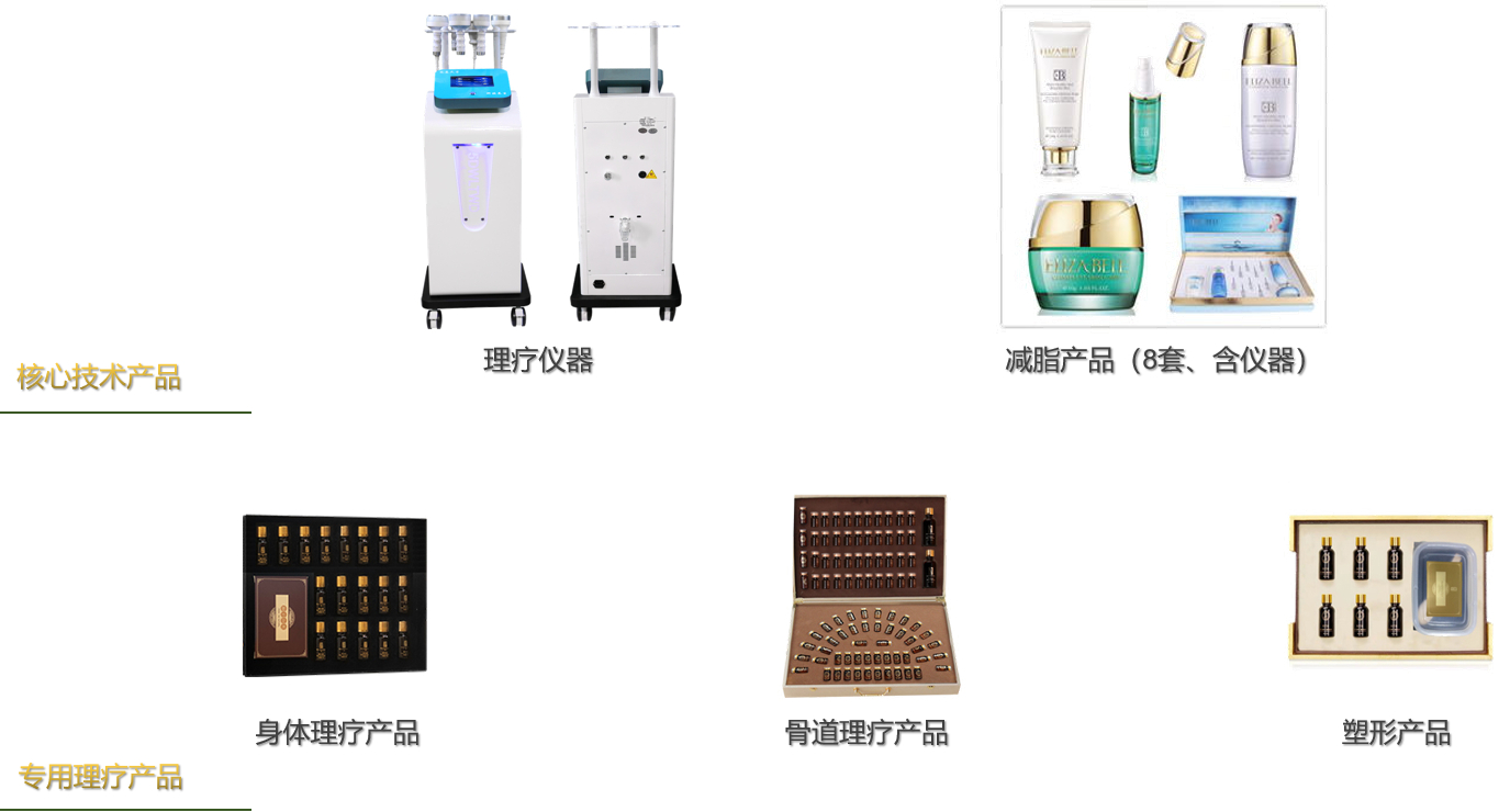 莱娅祛斑产品