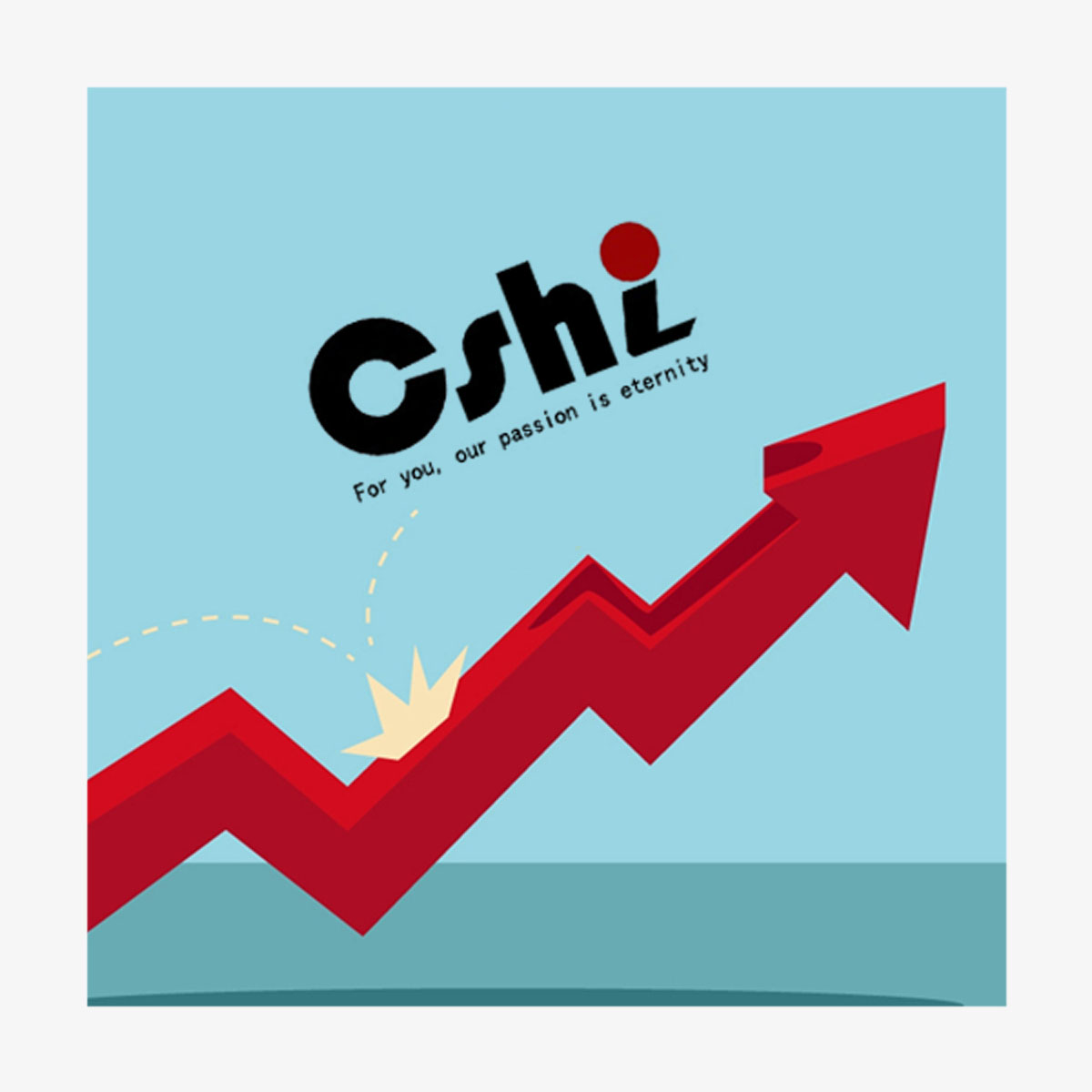 Its annual performance exceeded 50 million yuan for the first time