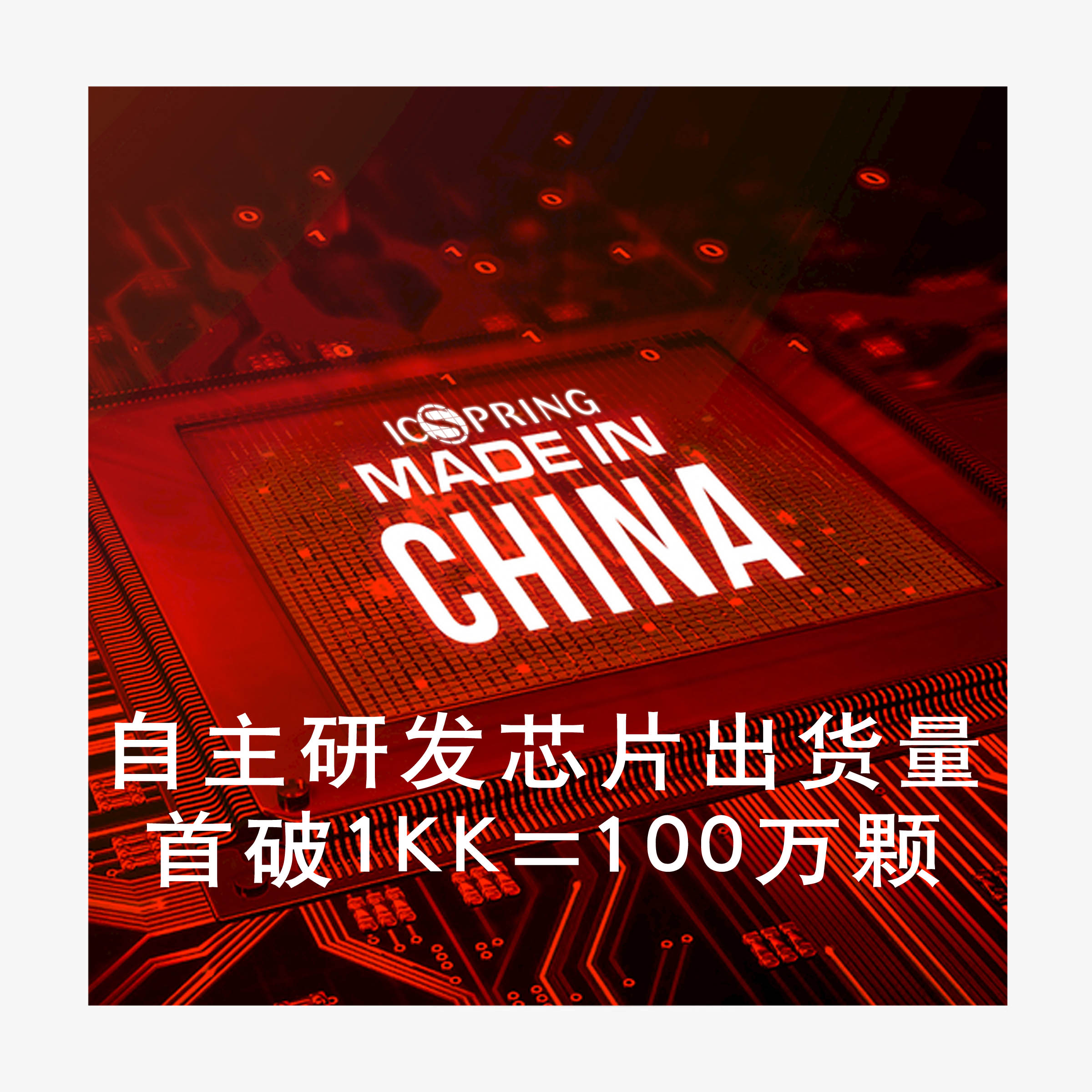 Shipments of self-developed chips broke 1KK for the first time