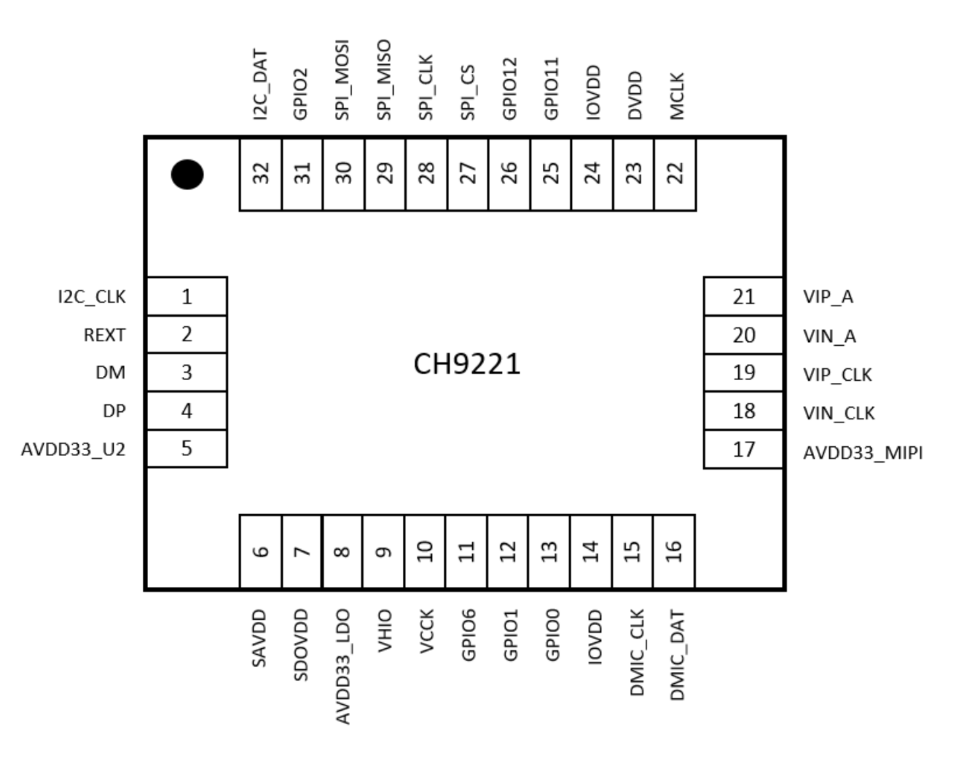 Icspring ic 
