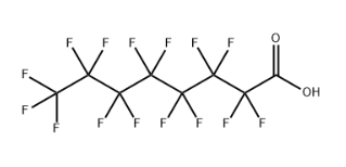 Pentadecafluorooctanoic acid