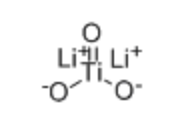 Lithium  titanate,  nanopowder