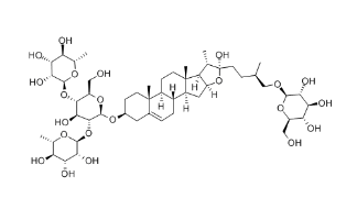 Protodioscin