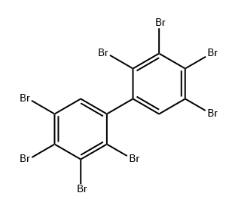 octabromobiphenyl