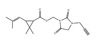 Imiprothrin