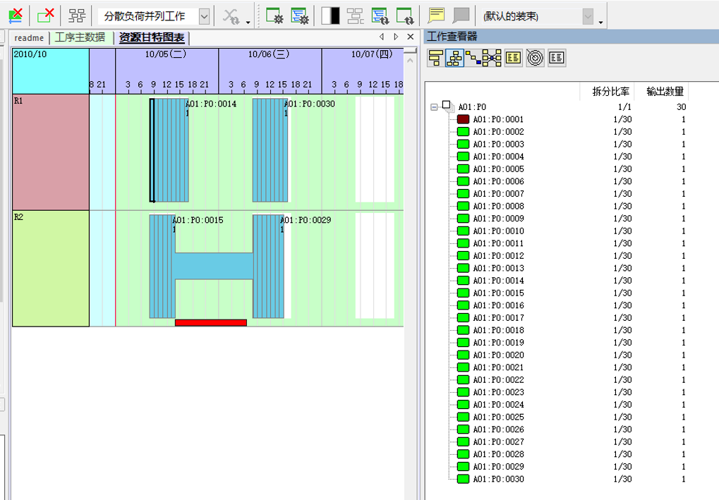 APS系统-FLEXSCHE先按小批量拆分均衡化排程，排程命令自动执行