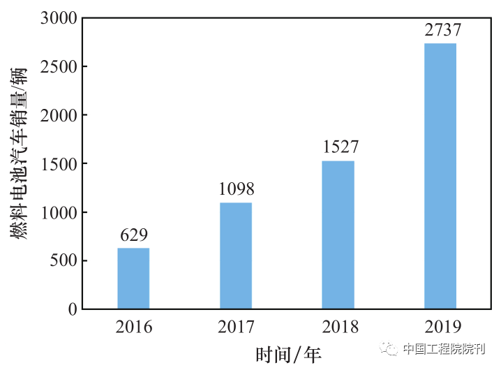 微信图片_20211109090840