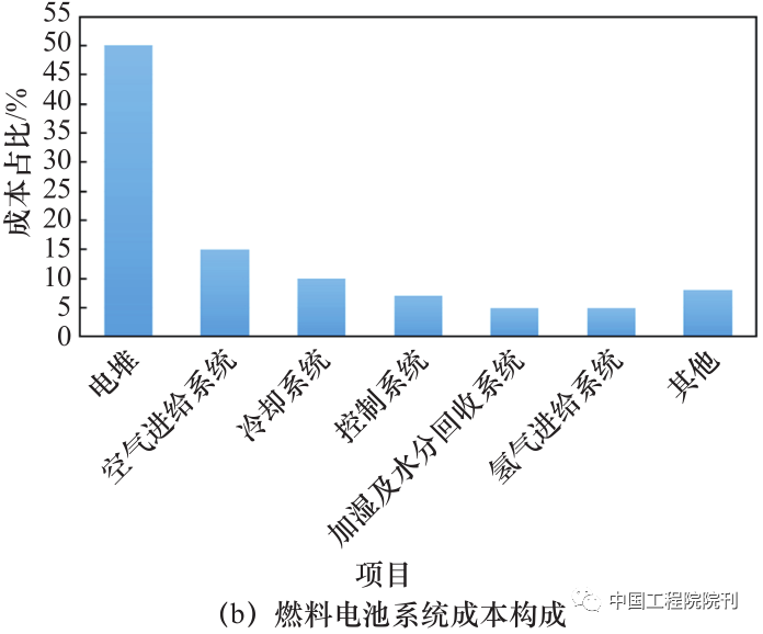 微信图片_20211109091002