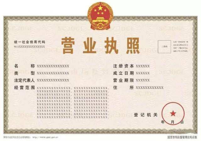 工商年检