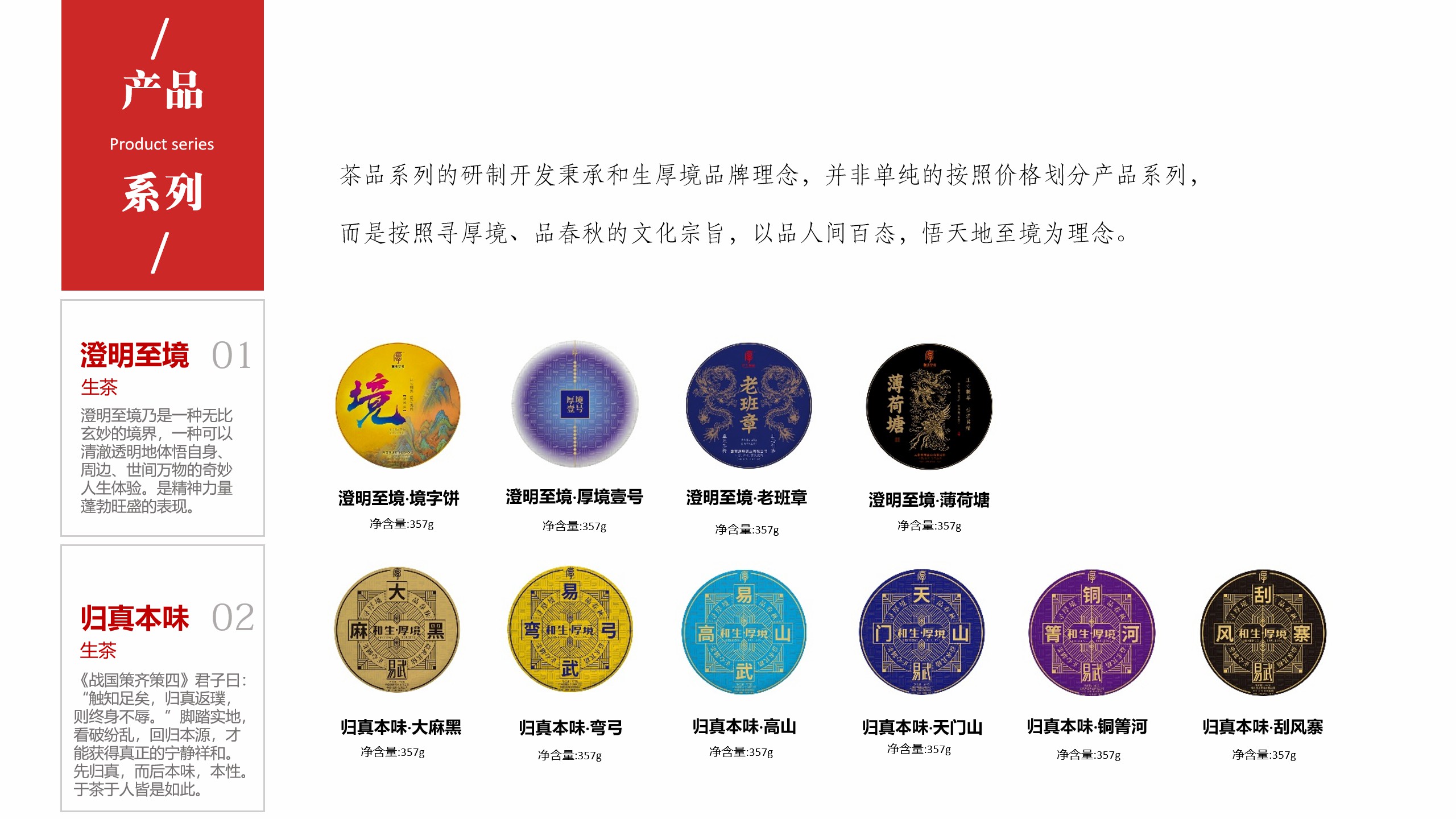 描述